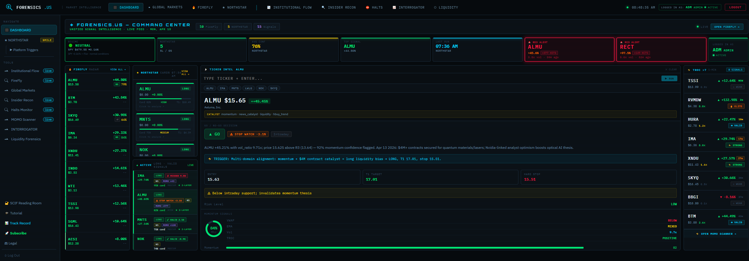 Forensics.us Command Center Dashboard