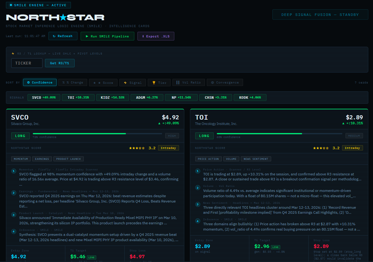 NORTHSTAR Intelligence Cards